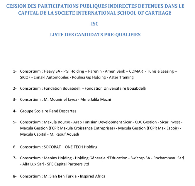 Cession des participations publiques indirectes détenues dans le capital de la société international School of Carthage ISC : LISTE DES CANDIDATS PRE-QUALIFIES